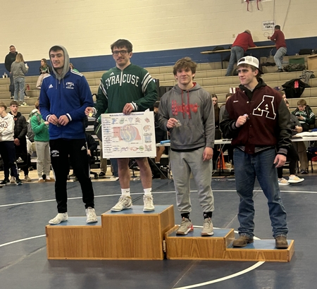 Maddox Stubbendick 450