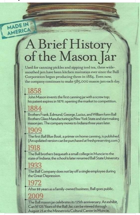 Mason Jar History 450