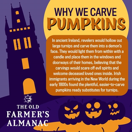 Why we carve pumpkins 450